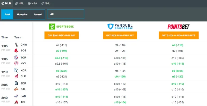 南宫28滚球投注技巧赔率分析